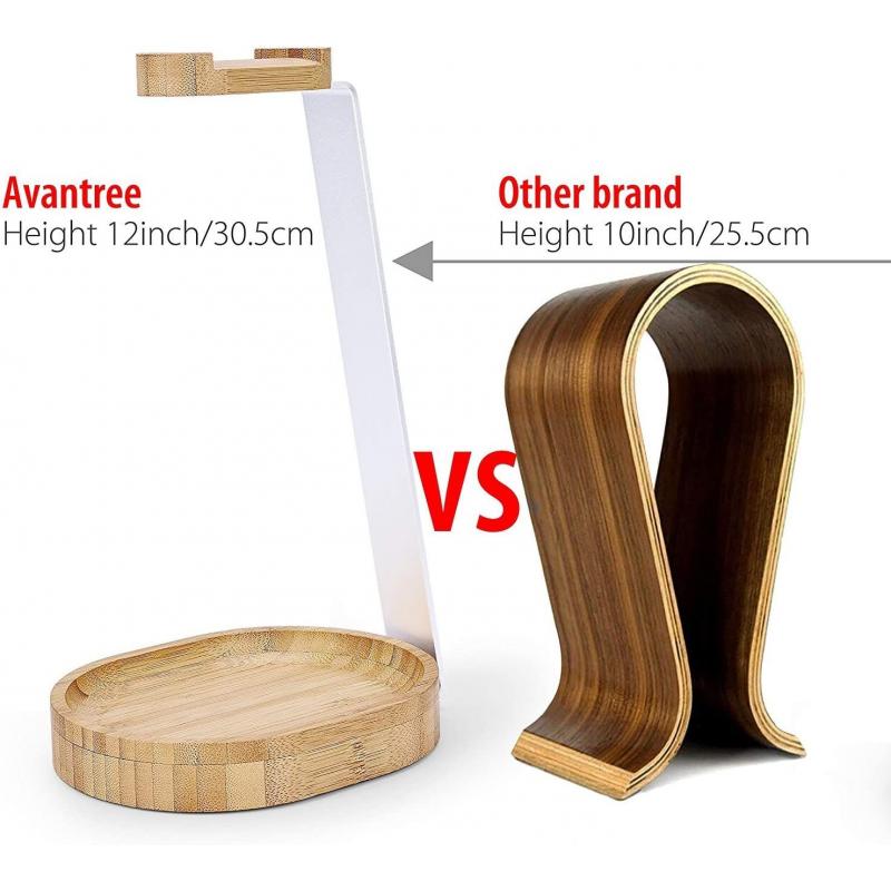 Wooden & Aluminum Headphone Stand Hanger with Cable Holder